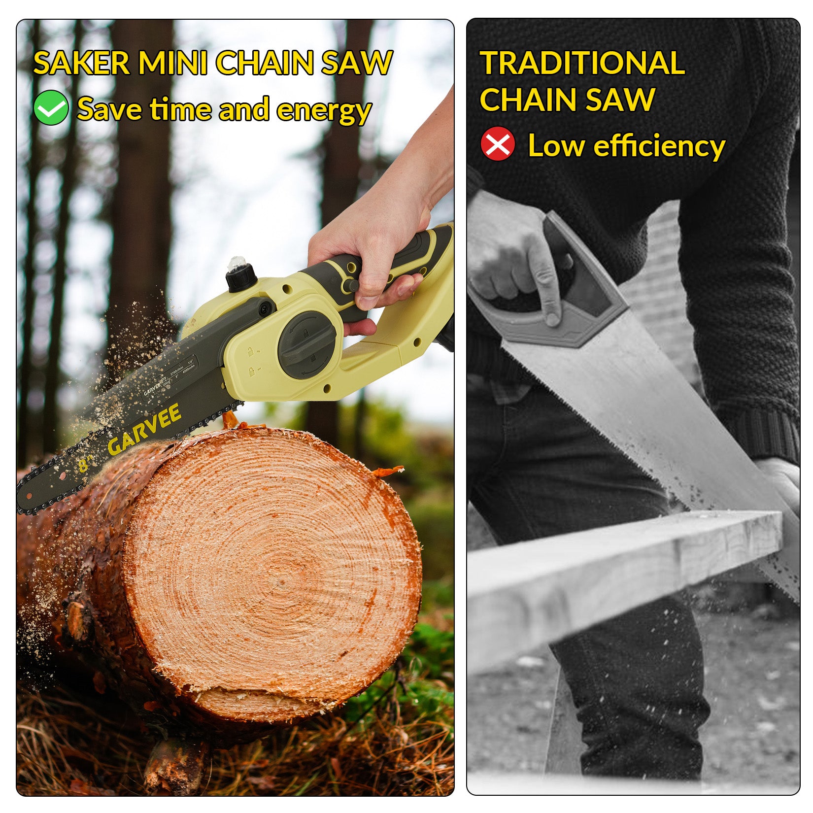 Garvee Mini Chainsaw Cordless, 8 inch & 6 inch Electric Chain Saw with 2 Pack Rechargeable Batteries, Battery Powered Handheld Saw Gardening Tools for Trees Branches Trimming Wood Cutting