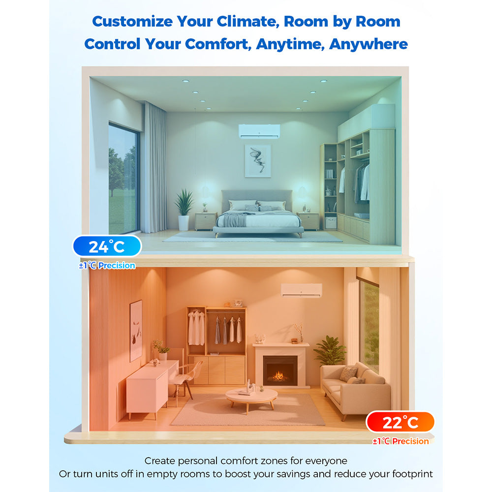 Garvee 24 SEER2 18000 BTU Dual Zone Mini Split AC Heat Pump, 12K+12K for 2 Rooms, Smart WiFi App, Eco R454B, Cools & Heats 1000 Sq.Ft, Ductless HVAC System with 16ft Pre-Charged Installation Kit