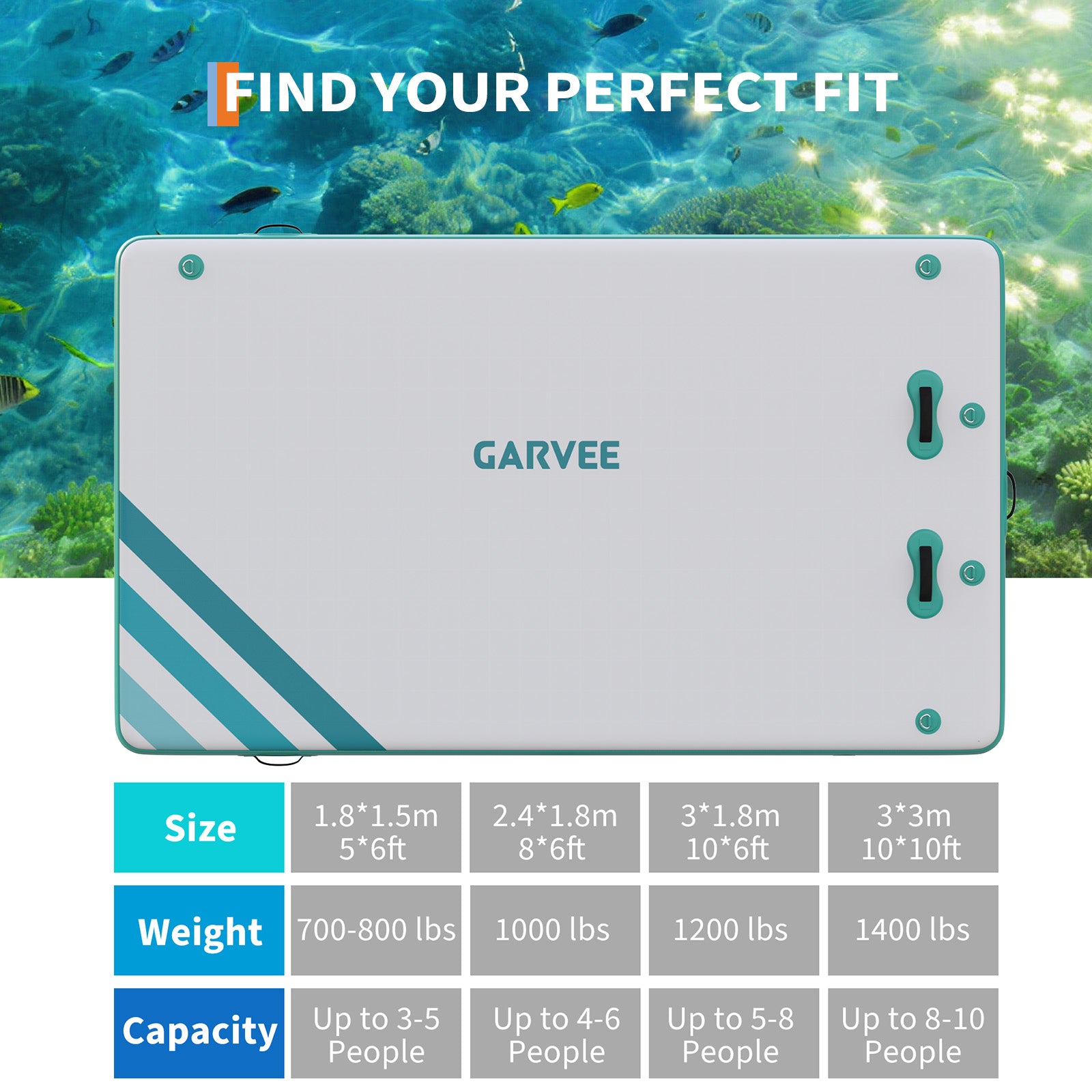 Garvee 6x5ft Inflatable Floating Dock - 800 lbs Capacity Marine-Grade PVC Party Mat for 3-5 People, Non-Slip Floating Platform for Lakes, Pools & Boats