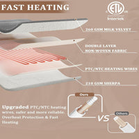 Garvee Electric Heated Blanket King Size with Dual Controllers, Fast Heating Throw with 4 Adjustable Heat Levels, Soft Waffle Embossed, Machine Washable, 90"x100" Grey