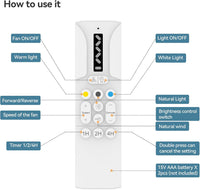 Garvee 52" Ceiling Fan with Light, Remote Control, 6-Speed, Quiet DC Motor, Dimmable 3CCT for Bedroom & Patio (Black)