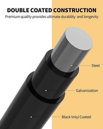 Garvee Black Hardware Cloth 15 Gauge 48" x 100' Vinyl Coated and Galvanized Alloy Steel Wire Mesh Roll, 1:1 inch Chicken Wire Fencing Mesh, Wire Fence Roll for Garden Pet/Poultry Enclosures Protection