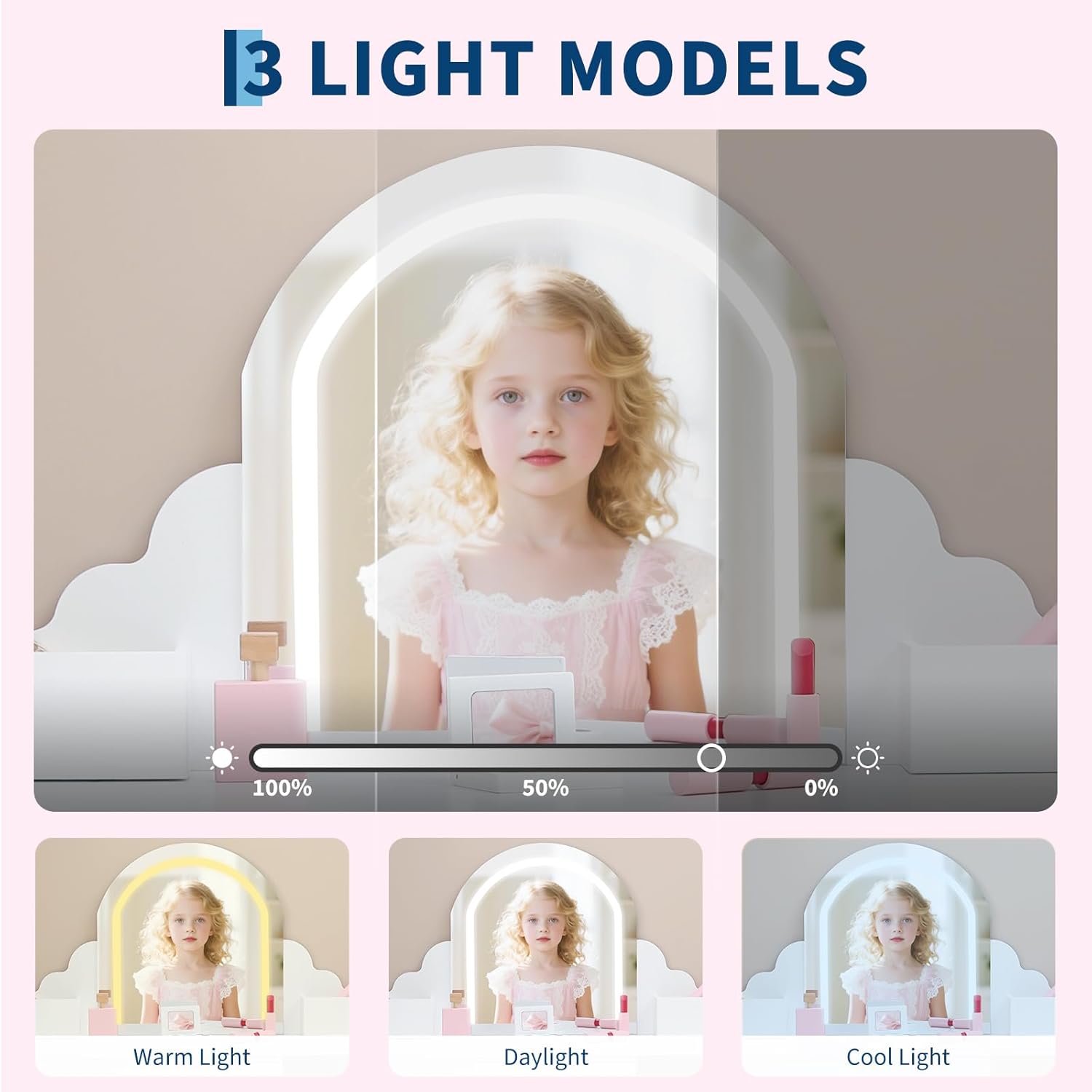 Garvee Kids Vanity with Lighted Mirror & Stool, 2 In 1 Little Girls Vanity and Wooden Makeup Playset with Adjustable LED Light, Storage Drawer & Shelves for Girls 3-9, White