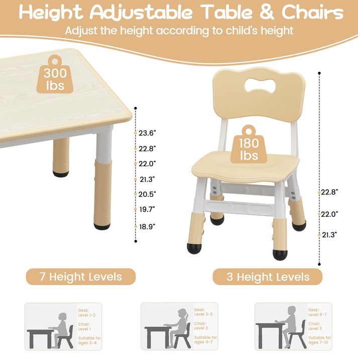 GARVEE Kids Table and Chair Set