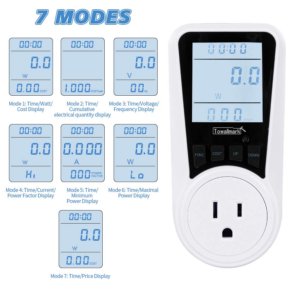 Electricity Usage Monitor, Watt Meter, Towallmark Power Consumption Mo