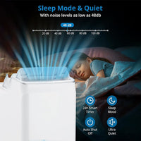 Garvee 12000 BTU Portable Air Conditioner with Remote Control – 3-In-1 Cool, Fan, and Dry Functions, Fast Cooling for Up to 550 Sq. Ft., Low Noise, Sleep Mode, and 24-Hour Timer