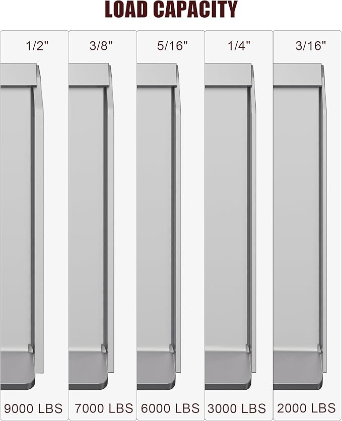 Garvee 3/8" Skid Steer Attachment Plate, Universal Quick Attach Adapter Mount Plate, Fits Kubota John Deere and Bobcat Skid Steer Tractor