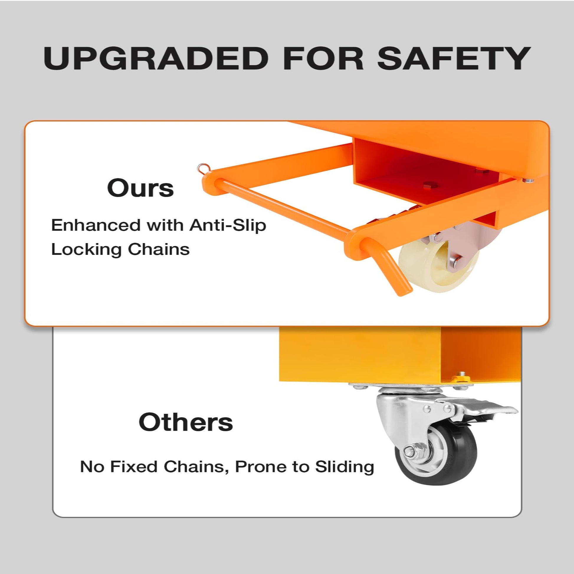 GARVEE forklift safety cage upgraded locking chain detail for platform stability