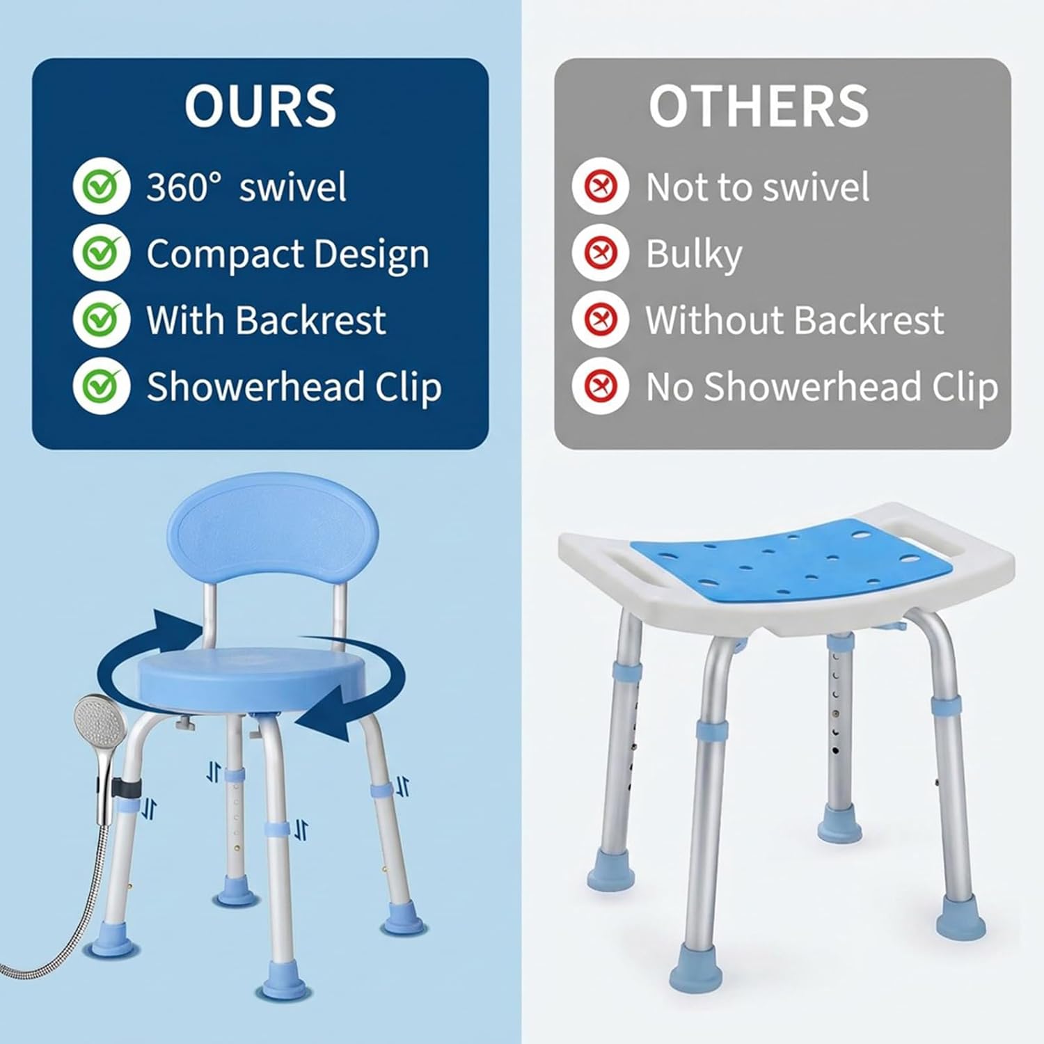 Garvee 360° Swivel Shower Chair with Backrest, Non-Slip Bathtub Chair, Height Adjustable Bath Seat for Elderly, Seniors and Disabled, Compact Shower Bench for Inside Tub or Shower, Blue