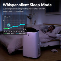 Garvee 15000 BTU Portable AC Unit 3-in-1 Remote Control Fan Dehumidifier 24 Hour Timer Silent Mode Fast Cooling for Room Bedroom Office RV 800 Sq Ft
