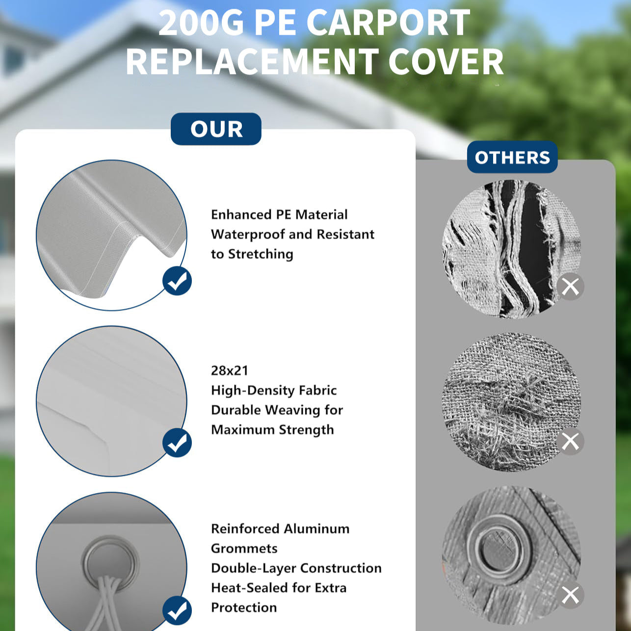 Garvee 13'x20' 200G Heavy-Duty Carport Replacement Cover Waterproof UV Protected for Garage Outdoor Shelter Grey (Frame Not Included)
