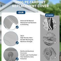 Garvee 13'x20' 200G Heavy-Duty Carport Replacement Cover Waterproof UV Protected for Garage Outdoor Shelter Grey (Frame Not Included)