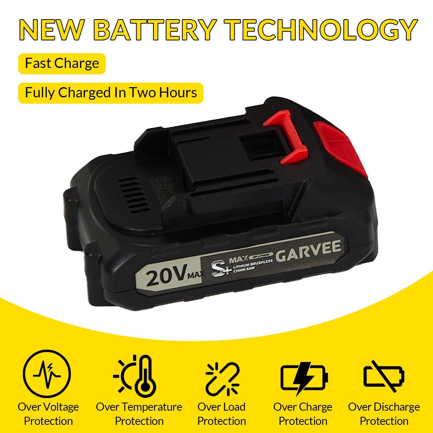 Garvee 8 Inch Mini Chainsaw - Portable Cordless Electric Handheld Chainsaw for Pruning Tree Branches, Yard, Household, and Garden, Perfect Christmas Gift for Men, Dad, Husband, and Women