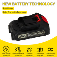 Garvee 8 Inch Mini Chainsaw - Portable Cordless Electric Handheld Chainsaw for Pruning Tree Branches, Yard, Household, and Garden, Perfect Christmas Gift for Men, Dad, Husband, and Women