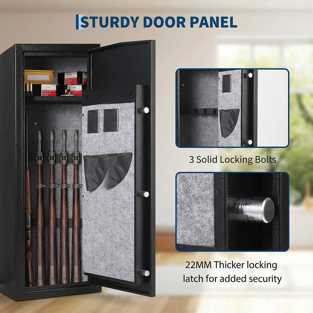 Electronic Safes