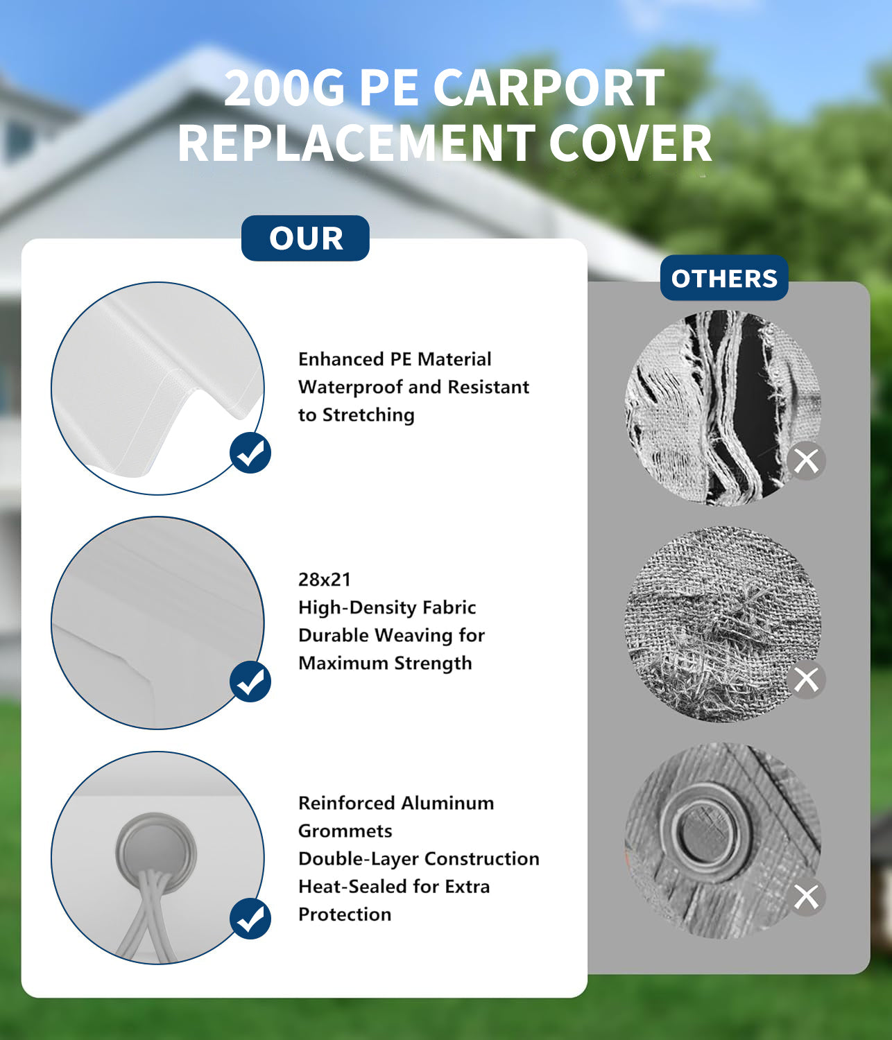 Close views of white PE canopy material and reinforced grommet construction