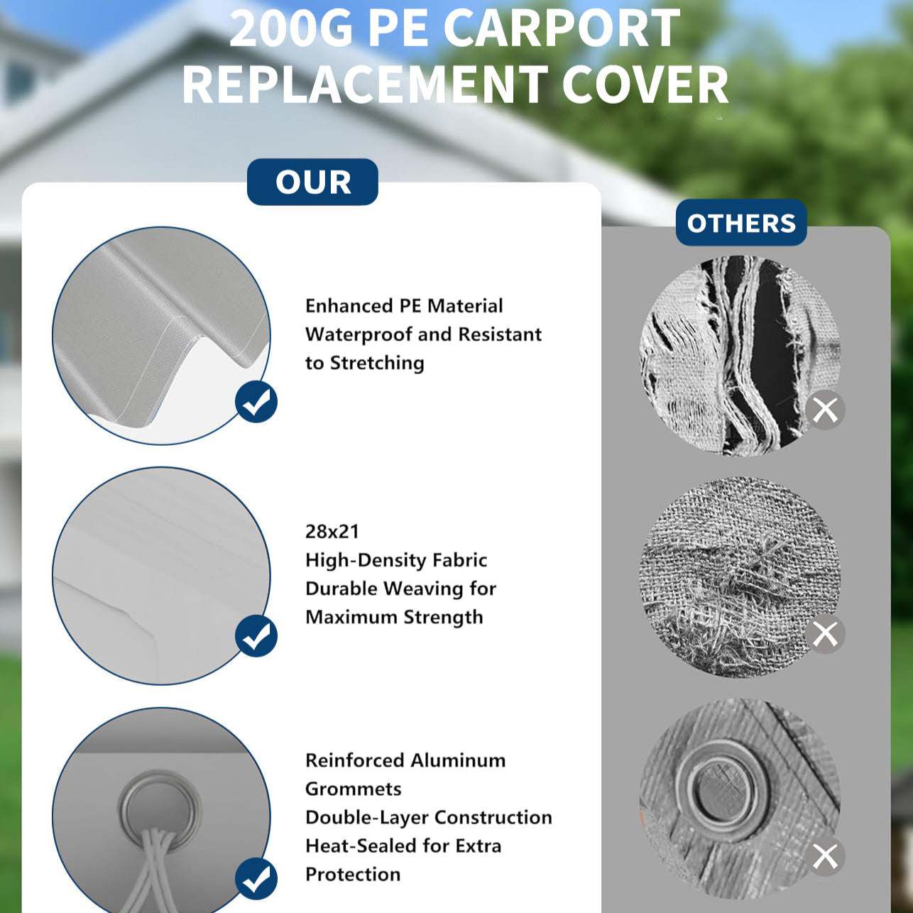 Garvee 10'x20' 200G Heavy-Duty Carport Replacement Cover Waterproof UV Protected for Garage Outdoor Shelter White (Frame Not Included)