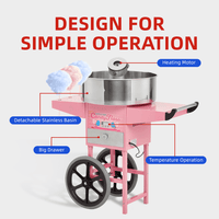 1050W Adjustable Temp Cotton Candy Cart, Versatile & Safe - GARVEE