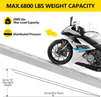 Garvee Aluminum Car Ramps 2-Pack Heavy-Duty Vehicle Ramps 6800 Lbs Capacity 72x15 in Silver