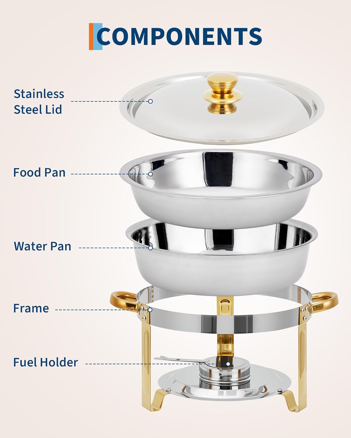 Garvee 6 Pack Chafing Dishes for Buffet, 5 QT Round Buffet Servers and Food Warmer Set with Lid, Stainless Steel Chafers for Catering Parties Wedding Banquet, Gold