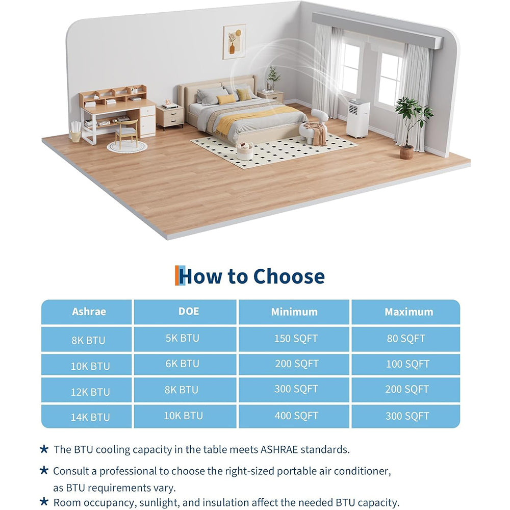 Garvee 8000 BTU Portable Air Conditioner, 3-in-1 Dehumidifier Fan, 24h Timer, Cools 350 Sq Ft, Remote Control, Efficient Cooling for Bedroom Home White