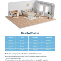 Garvee 8000 BTU Portable Air Conditioner, 3-in-1 Dehumidifier Fan, 24h Timer, Cools 350 Sq Ft, Remote Control, Efficient Cooling for Bedroom Home White