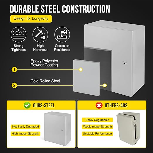 Garvee Junction Box, Steel Electrical Box 20x16x8", NEMA 4X Electrical Enclosure Box IP66 Waterproof & Dustproof, Universal Electrical Project Box with Lock & Mounting Plate