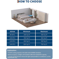 Garvee 8000 BTU Portable Air Conditioners Cool Up to 350 Sq.Ft,3 IN 1 Portable Ac Unit with Remote Control/LED Display/24Hrs Timer/Window Installation Kit & Low Noise for Home/Hotel/Office - White Top