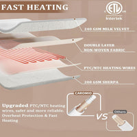 Garvee Heated Blanket King Size with LCD Dual Controller, Waffle Weave Fast Heating Electric Blankets, 10 Heat Levels & 1-12H Time Settings, ETL Certified, Machine Washable, Off White, 100" x 90"