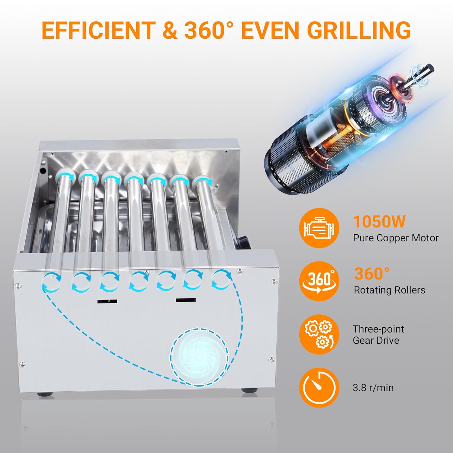 Garvee Hot Dog Roller, 18 Hot Dog 7 Roller Grill Cooker Machine with Stainless Steel Removable Drip Tray, 1050W Hot Dog Machine for Commercial and Household Use