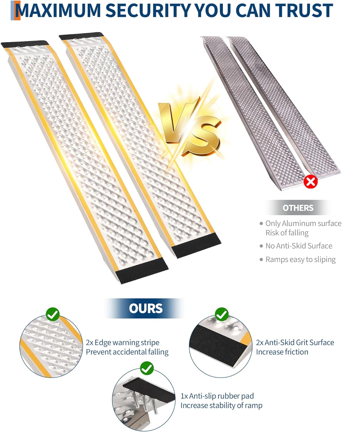 Garvee Aluminum Lawn Mower Ramps 47"x9" Anti-Slip Punch Plate 880 lbs Capacity Lightweight Durable Shed Access