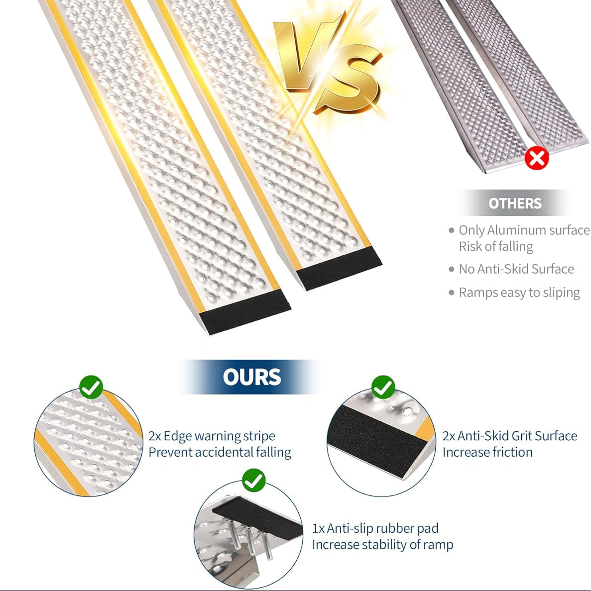 Garvee Aluminum Lawn Mower Ramps 57" Long 9" Wide 1000 lbs Capacity Anti-Slip Punch Plate Surface Lightweight Sturdy Shed Access