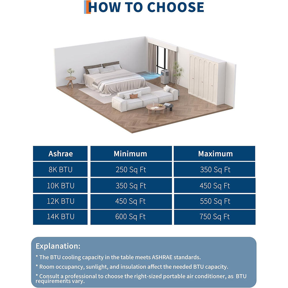 Garvee 10000 BTU Portable Air Conditioners with Remote Control, Portable AC for Room Up to 450 Sq. Ft., 3-In-1 Air Conditioner with Digital Display, Window Installation Kit, 24H Timer, Sleep Mode