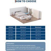 Garvee 10000 BTU Portable Air Conditioners with Remote Control, Portable AC for Room Up to 450 Sq. Ft., 3-In-1 Air Conditioner with Digital Display, Window Installation Kit, 24H Timer, Sleep Mode