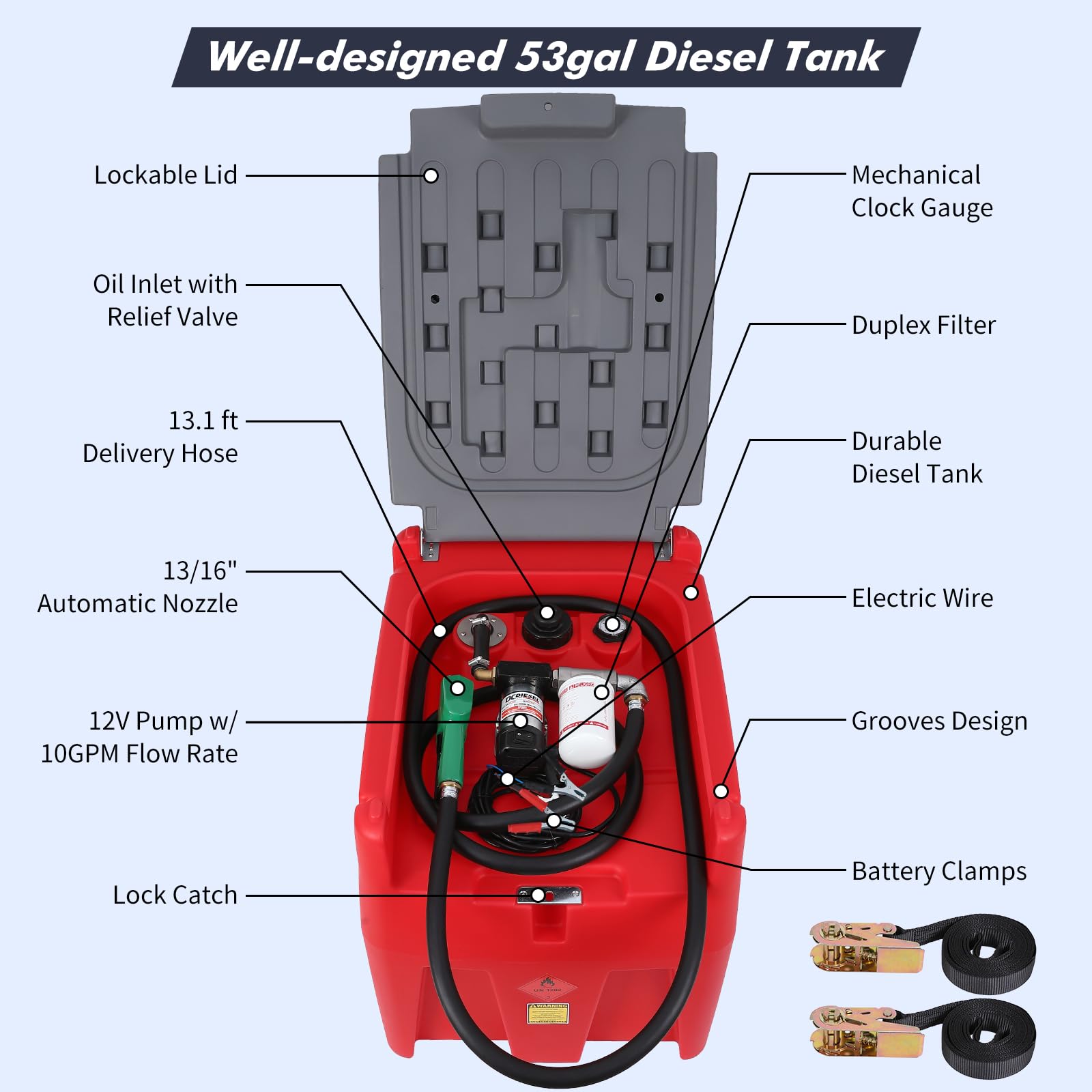 Portable Gas Tank 58 Gallon Portable Diesel Tank 12V Transfer