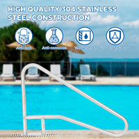 55x32 Inch 304 Stainless Steel Rustproof Pool Handrail - GARVEE
