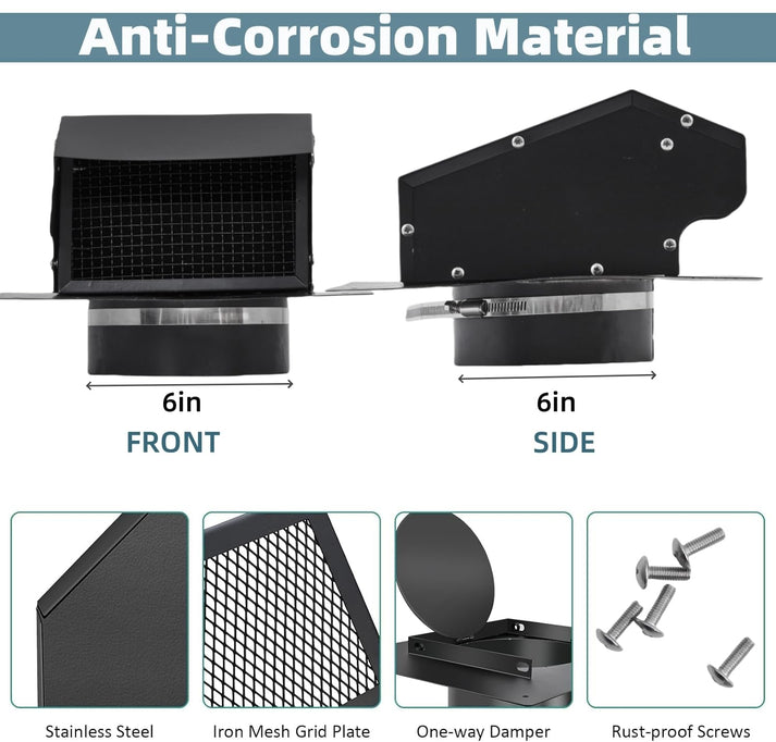 GARVEE Waffle Cone Maker Installation