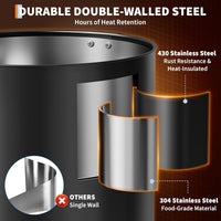Garvee High Volume Stainless Steel Commercial Coffee Urn – 18L Double Wall Electric Hot Beverage Dispenser, Fast Heating & Easy Clean – For Catering, Buffet, Wedding, Party, Office – Specification: 18L