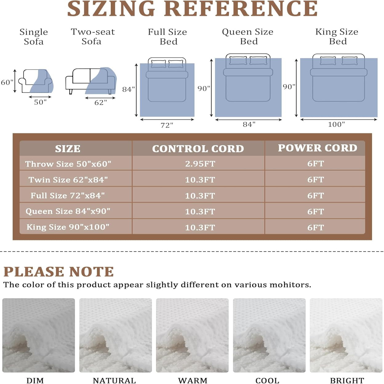 Garvee Electric Heated Throw Blanket, Waffle Textured Heating Blanket, Plush Flannel & Sherpa for Sofa, 4 Heat Levels, 4-Hour Auto Shut Off, Machine Washable, 50" x 60", White