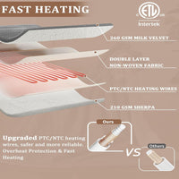 Garvee Heated Blanket Throw, Waffle Electric Throw Blankets with ETL Certified, Soft Flannel Heating Blanket for Couch, 4 Heat Levels, Auto Off, Machine Washable, Grey, 50" x 60"