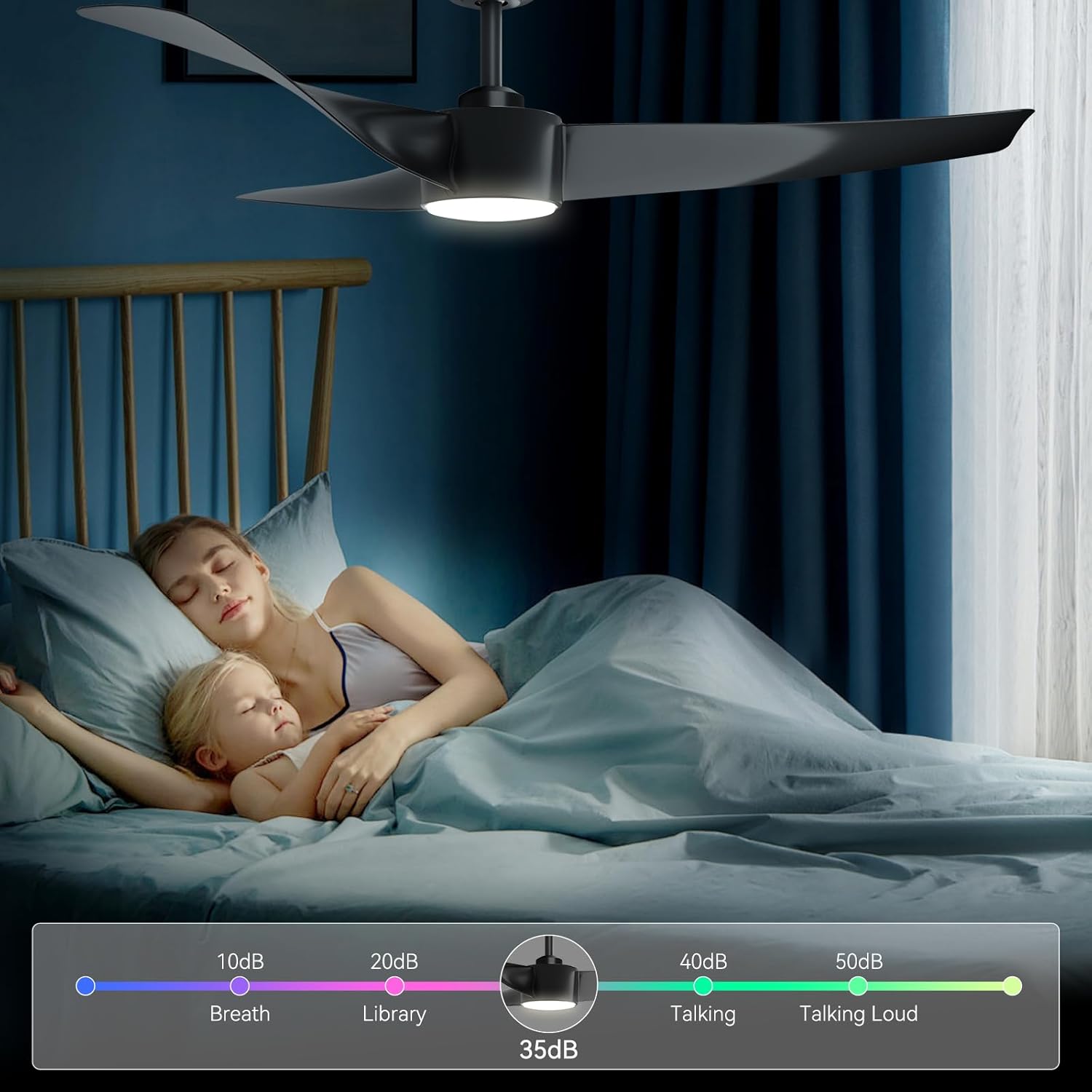 Garvee 52" Ceiling Fan with Light, Remote Control, 6-Speed, Quiet DC Motor, Dimmable 3CCT for Bedroom & Patio (Black)