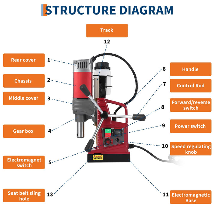 GARVEE Fuel Transfer Tank - Versatile Applications