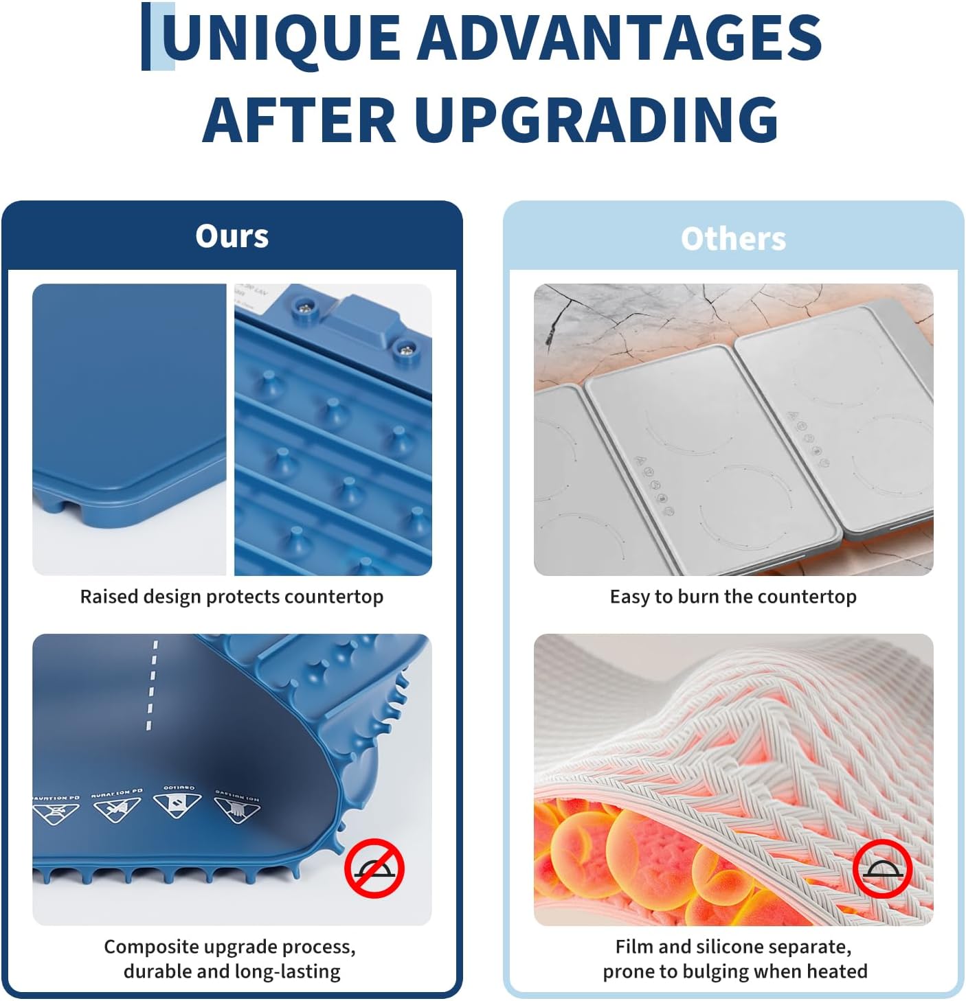 GARVEE 2-Zone Heating Food Mat - 24"X15" Warming Mat for Food Rollable Full-Surface Warmer with 6 Temp Settings & 3H Timer, Anti-Slip Heat-Insulated Pad for Meals (Blue)