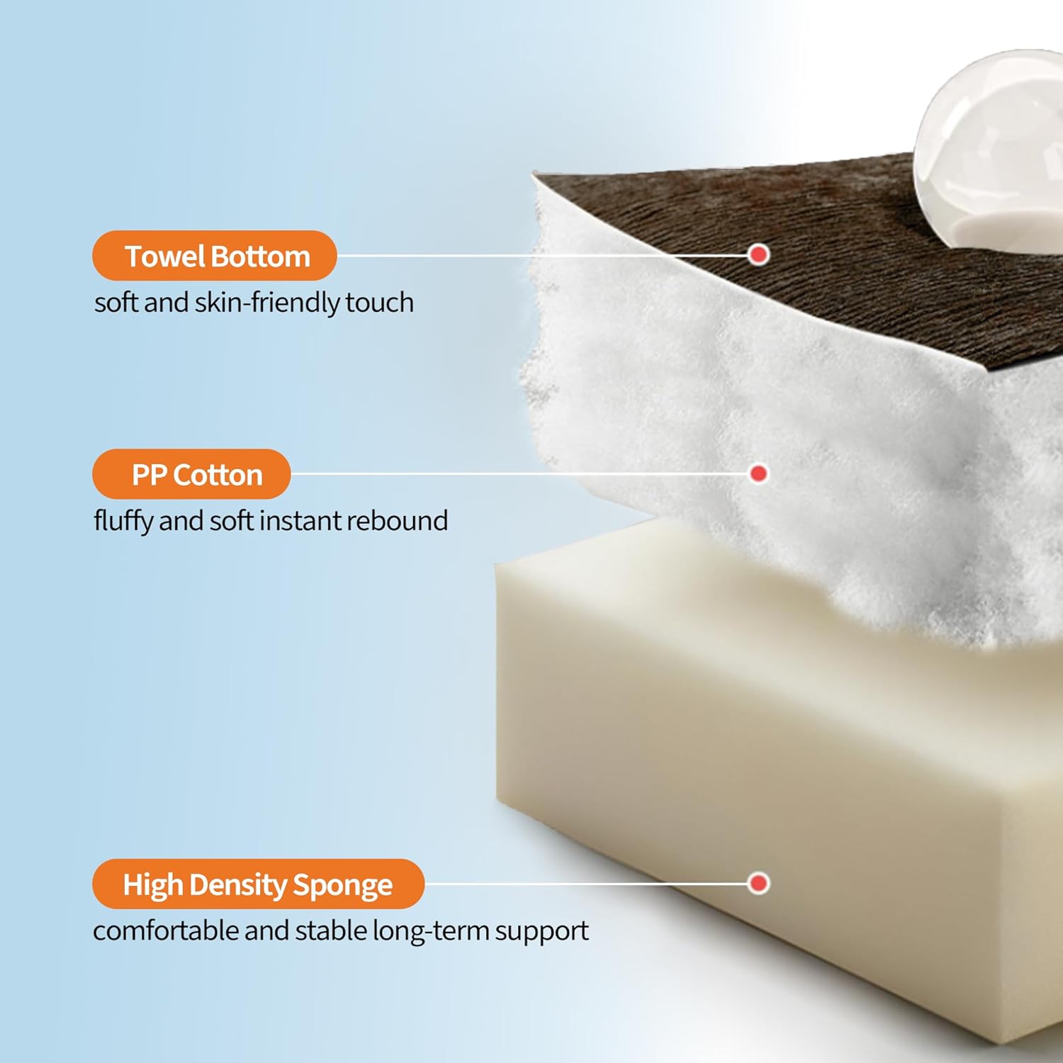 Garvee Manual Recliner Chair for Living Room, Overstuffed Fabric Reclining Sofa with Side Pockets, Ergonomic Upholstered Lazy Chair with Q235 Steel Frame for Adults (Brown)