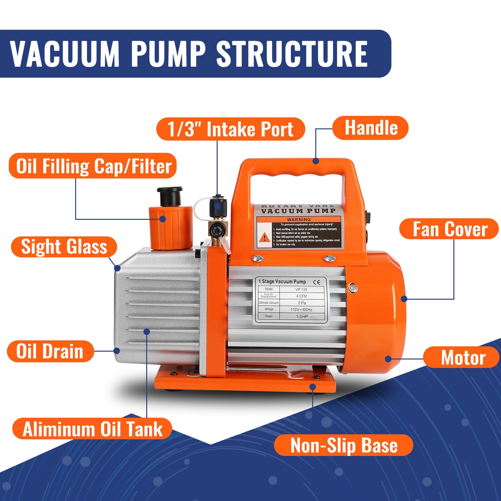 3.5CFM Vacuum Pump & R134a Gauge, Leak Detection Kit - GARVEE