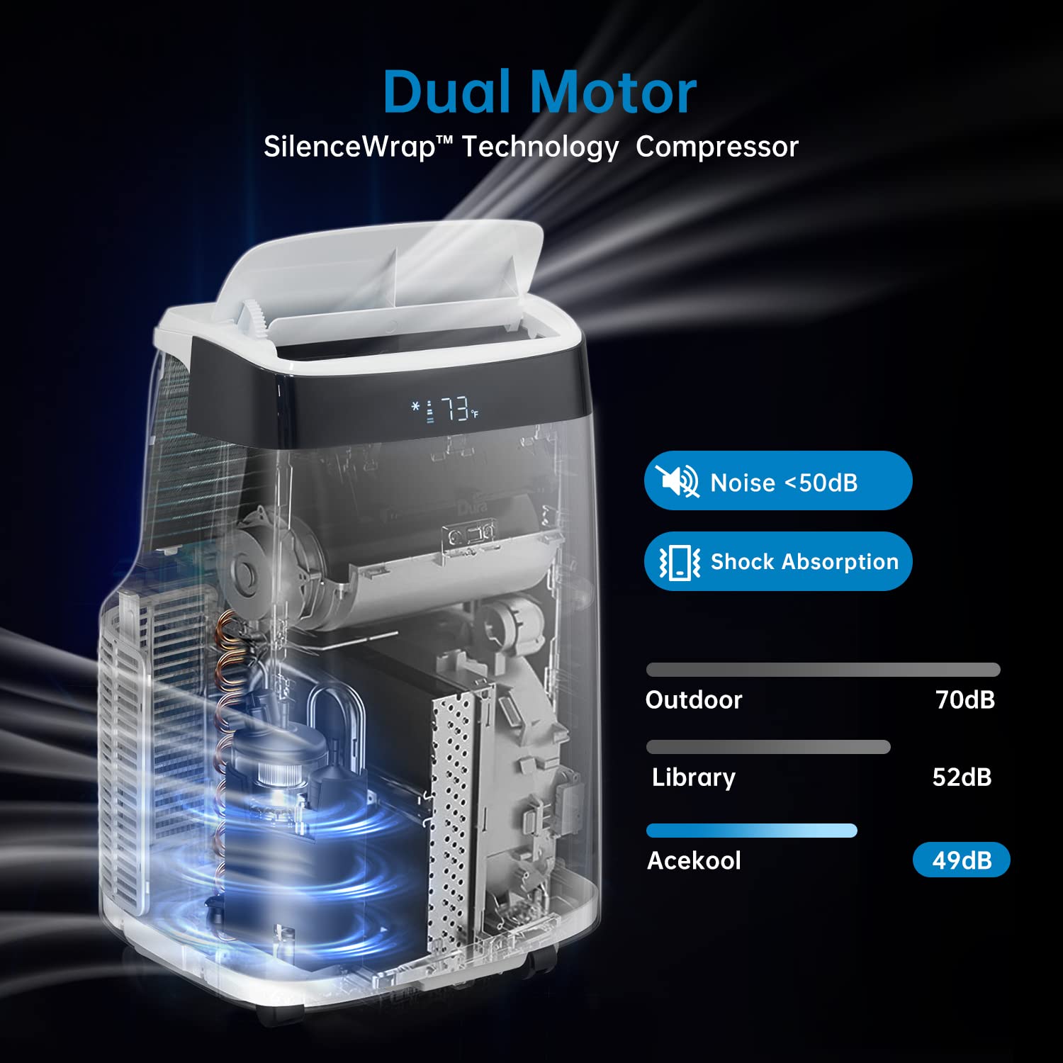 GARVEE Portable AC/Dehumidifier Fan 3-In-1, 10000 BTU