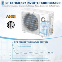 Garvee SEER 21 12000 BTU 230V Mini Split Air Conditioner | Energy-Efficient Inverter AC System with WiFi, Remote Control & Easy Installation Kit for Rooms Up to 750 Sq.Ft
