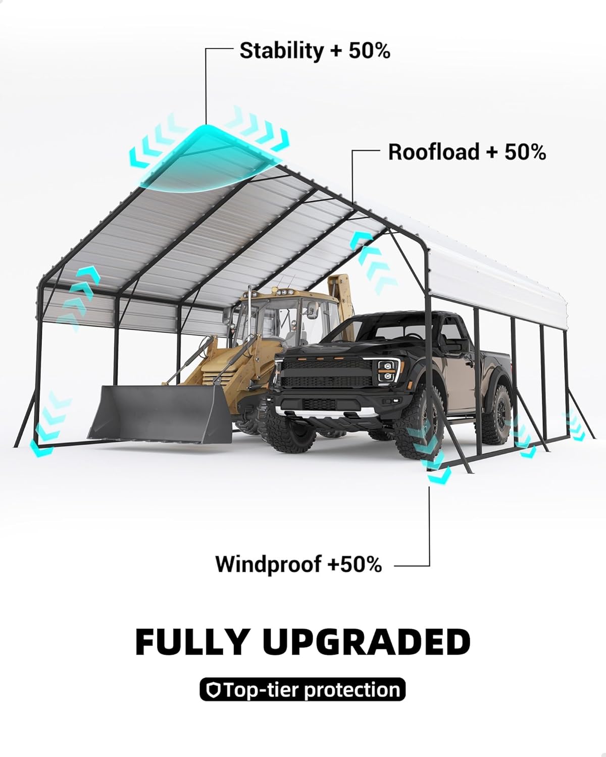 Garvee Metal Carport 20' × 20' × 13', 400 Sq.Ft 2-Car Steel Shelter, 800 lb Heavy-Duty Frame for Snow, Trucks, Boats & Tractors