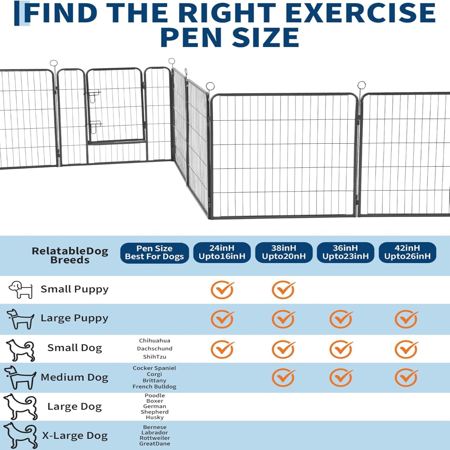 Garvee Outdoor Dog Playpen, Heavy Duty Metal Pet Exercise Pen, Metal Dog Fence with Gate, Pet Fence for Large/Small Dogs, Portable Dog Fence for RV Camping, Yard, Garden,40"H, 8 Panels