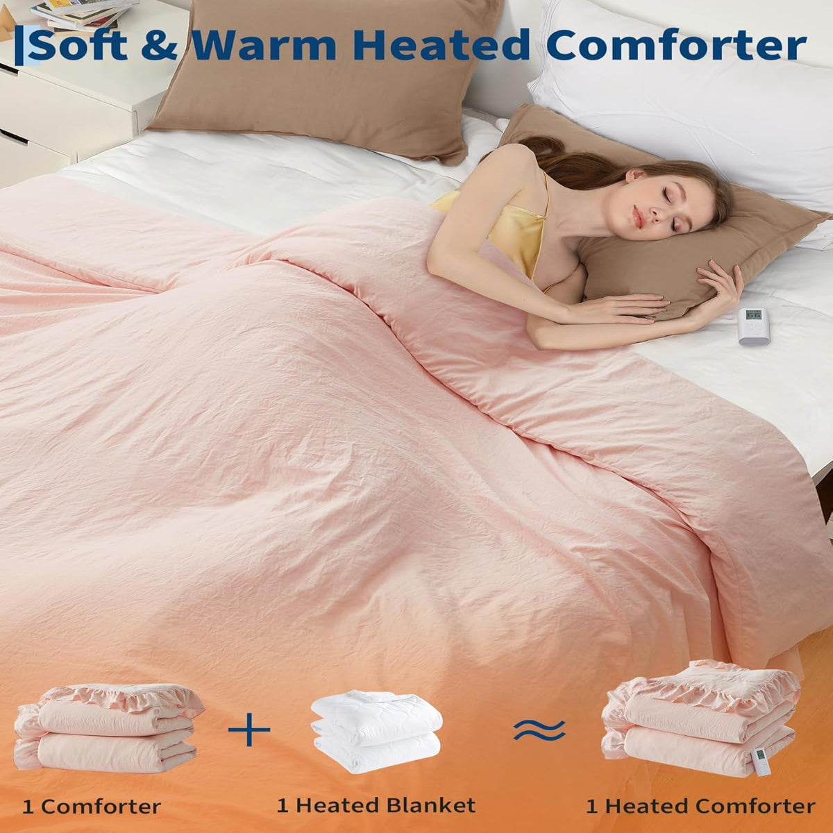 Garvee Heated Comforter Blanket Queen Size, Dual-zone Heating, Ruffle Electric Quilt with Wireless LCD Controller, Fast Heating & Overheat Protection, ETL Certified, Machine Washable, Pink, 90"x90"